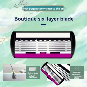 High Quality Safety <b>Razor</b> with 6-Layer Stainless Steel Shaving Blades Manual Replacing Cutter <b>Head</b> for Hair Removal Disposable - Product Image 5