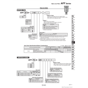 รุ่นตัวกรองลม AFF75B-14-T ผลิตภัณฑ์ตัวกรองอากาศ SMC pneumatics - Product Image 1
