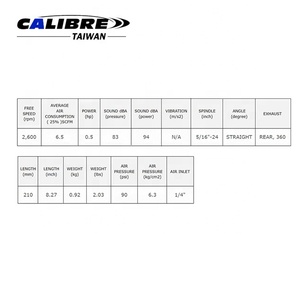 เครื่องลอกลายเส้นแบบลม ไต้หวัน คาลิเบอร์ 2600 รอบต่อนาที พร้อมแผ่นยางลบ - Product Image 2
