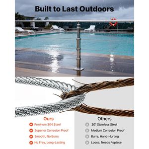 Kit Cavo in Acciaio Inossidabile 304 da 1/8 di Pollice, Lunghezza 100 Piedi, 7x7 Fili, Resistenza alla Rottura 1600 Libbre, per Recinzioni, Tralicci e Cancelli - Product Image 2