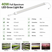 Lampu LED COB Spektrum Penuh IP65 untuk Pertanian Vertikal Hidroponik, Budidaya Tanaman Dalam Ruangan & Komersial