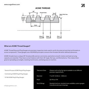AUGST LINES Calibradores de Anillo de Rosca ACME Tipo GO/NOGO, 2g 3g 4g, Tamaños de 1" a 20", Paso de 20 TPI a 1 TPI, Herramienta de Medición de Rosca Externa - Product Image 2
