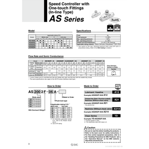 SMC Pneumatics Speed Controller AS1002F-<b>23A</b> Pneumatic Parts - Product Image 2