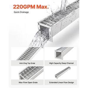 Canale di Drenaggio Lineare 39.3 X 5.8 X 5.5 Pollici con Griglia in Acciaio Zincato e Canale di Scarico in Acciaio Inox 304 per Uso Esterno - Product Image 3