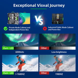 จอแสดงผล LED กลางแจ้งให้เช่าขนาด 3x2 เมตร P2.976 P3.91 พิกเซลพิทช์ 500*500 มม. สีเต็มรูปแบบ IP65 จอวิดีโอวอลล์ LED - Product Image 4