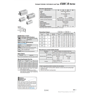 Cylindre compact pneumatique SMC CDQSBS20-50DC pièces pneumatiques de haute qualité - Product Image 3