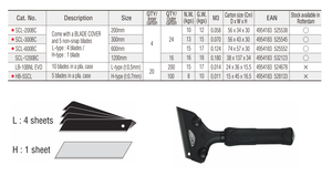Multi-Purpose Kitchen Scraper <b>Tool</b> Japanese-made Carbon Steel Blade (Fluoroplastic Coating) 5 Blades Elastomer Handle Single - Product Image 3