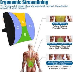 Wholesale Orthopedic Office Chair Lumbar Support with Ergonomic Memory Foam Seat <b>Cushion</b> Pressure Relief back <b>Cushion</b> - Product Image 5