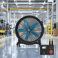 Ventilateur industriel mobile VEICHI 220V AC HVLS, ventilateur centrifuge axial extérieur pour entrepôt