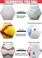 Balón de Fútbol Profesional de Primera Calidad, Resistente, con Agarre Fuerte, Ecológico, Ligero, Personalizable y Duradero