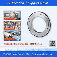 Encodeur à anneau magnétique haute précision série RTD 5V avec entraînement par axe creux pour moteur CNC et ascenseur