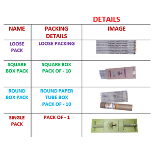 ชุดดินสอสีแบบปลูกได้ MOQ ต่ำ จำนวน 10 แท่ง ทำจากกระดาษรีไซเคิล ปราศจากต้นไม้ และเป็นทางเลือกการเขียนที่ยั่งยืน - Product Image 5