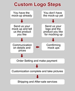 กางเกงวิ่งขาสั้นสำหรับผู้ชายกางเกงกีฬาทำจากผ้าโพลีถักคุณภาพสูงมีโลโก้ตามสั่ง - Product Image 5