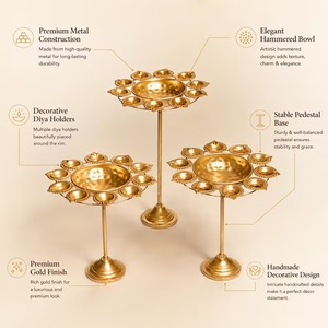 Iron Diwali Urli Stand Round Modern Design Self-adhesive Customized Indoor Home <b>Decor</b> Living <b>Room</b> Tabletop Use Durable - Product Image 5