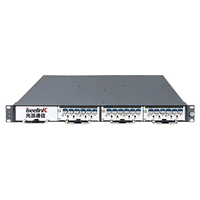 DCI-Box 5800 Commutateur optique OLP et carte de protection pour interconnexion de centre de données (DCI)