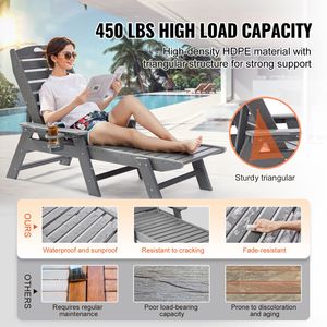 Chaise longue de patio réglable avec capacité de charge de 450 lb, dossier à 6 positions, chaise longue en HDPE pour piscine et villa, utilisation en extérieur - Product Image 2