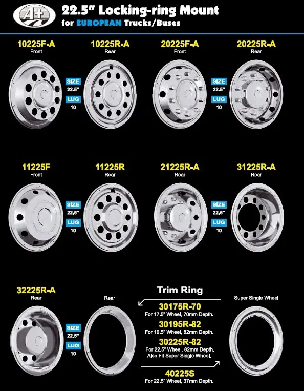 유니버설 22.5 "19.5" 17.5 "T304 스테인레스 스틸 휠 커버 트럭 버스 보안 잠금 링 시스템