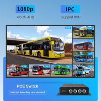 Système de comptage des passagers de bus Ultravision 4G MDVR 4 canaux AI Compteur de passagers pour bus