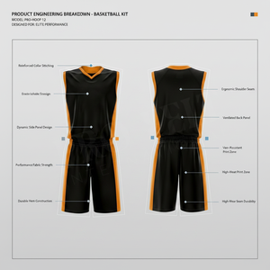 Custom Made High Quality Polyester Basketball Jersey and Shorts Set Athletic Sportswear Uniform Professional and Amateur Team - Product Image 2
