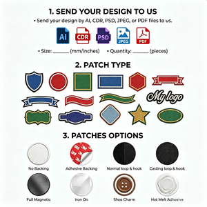 Écussons en PVC souple en gros, badges tactiques en caoutchouc personnalisés, sourcing B2B, écussons en PVC 3D personnalisés, caoutchouc haut de gamme - Product Image 4