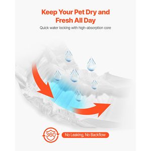 Pannolini Monouso per Cani Maschi con Indicatore di Umidità, Fascia Addominale Antiperdita a 360 Gradi, Super Assorbenti, con Stampa Doggi - Product Image 3