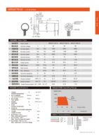 Motor de CC sin Escobillas de Alta Precisión Maxon SBR2877B-02 con Certificación CE, 24V, con Codificador Integrado para Destornillador Eléctrico