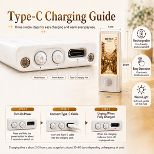 JIUFEN Decorative <b>Sensor</b> <b>Light</b> Taiwan Scenic Magnetic USB-C Rechargeable <b>LED</b> Lamp - Product Image 4