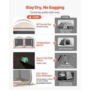 Beige 12 X 6 ft Pop-Up Screen House <b>Tent</b> Carry Bag Ground Stakes Netting Sides <b>Garden</b> Patio Backyard Outdoor Activities Model - Product Image 4