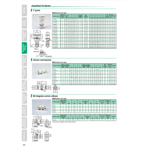 Assemblage de tubes série NITTA AUL12 Pousser un produit de série - Product Image 1