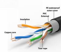 Câble réseau extérieur Cat5e Cuivre/HCCA/CCA 4 paires SFTP 305M avec gaine PE+PVC pour la mise en réseau