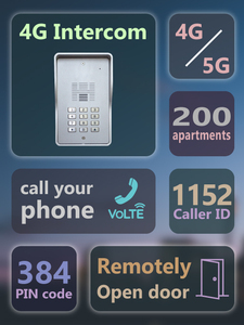 Interphone audio sans fil GSM 4G LTE avec déverrouillage de portail pour appartements et communautés fermées, système d'interphone sans fil - Product Image 4