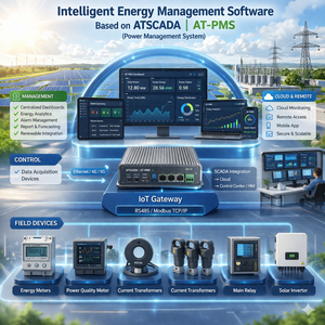 Sistema de Gestión de Energía para Análisis de Energía Industrial y en Tiempo Real |   AT-PMS – Disponible para OEM - Product Image 1