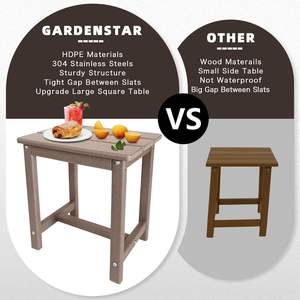 Modern One-Tier Square Outdoor Side <b>Table</b> – Patio <b>Table</b> for Pool, Porch, Backyard & Kitchen Use - Product Image 6