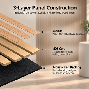 Panel de Pared de Listones de MDF con Revestimiento de Fieltro Negro, Decoración de Pared Interior Fluorescente Moderna que Absorbe el Sonido para Uso en Almacenes y Hogares - Product Image 3