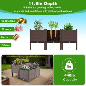 Jardineras Elevadas de Polipropileno para Exteriores de 31.5x31.5x19.6 Pulgadas, para Arreglos Estacionales de Vegetales y Hierbas - Product Image 2