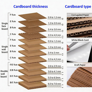 Cajas de Hamburguesas Personalizadas para Llevar al por Mayor, Caja Negra para Hamburguesas, Cajas para Hamburguesas y Papas Fritas - Product Image 4