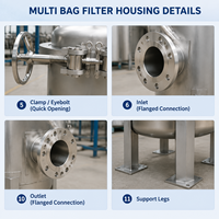 Nouveau boîtier de filtre multi-sacs duplex en acier inoxydable haute pression, tailles personnalisées pour la filtration industrielle des liquides et de l'eau