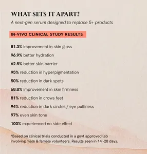 [NUEVO] Suero Facial Blanqueador para el Cuidado de la Piel de Marca Privada, Eliminador de Manchas Oscuras en la Cara, Ácido Hialurónico, Niacinamida, Vitamina C - Product Image 3