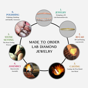 Anillo de Compromiso/Boda Vintage de Oro Blanco de 14k con Ágata Redonda de Corte Brillante Cultivada en Laboratorio IGI, Unisex, Ideal para Aniversarios y Fiestas - Product Image 4