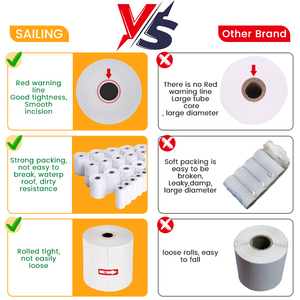 Evergreen 57X40 sin núcleo 55Gsm 48Gr Bpa impresión libre 50*20 57X40Mm 57X13 rollo <span class=keywords><strong>de</strong></span> papel térmico 48Gsm - Product Image 4