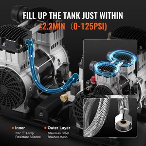 Compressore d'aria senza olio da 4HP, 10.6 CFM a 90 PSI, con serbatoio in acciaio da 20 galloni (Max. 125 PSI) 78dB Ultra-Silenzioso Portatile - Product Image 3