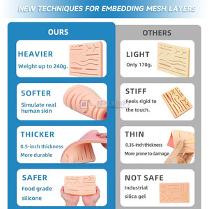 Complete Suture Practice <b>Kit</b> Veterinary Students Premium Silicone Suturing Pad Pre-Cut Wounds Threads <b>School</b> Medic Instruments - Product Image 4