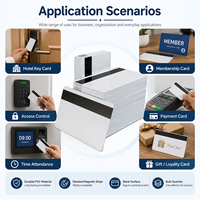 Kunststoff Inkjet White Pvc Card Id Visa Chip Leere Kreditkarte mit Magnetst reifen