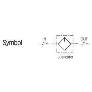 Lubricante TPC MECHATRONICS PL2 Lubricador de alta calidad - Product Image 1