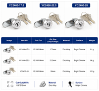 Serrure à came à clé alvéolée de 19 mm en alliage de zinc, cylindre de haute sécurité pour distributeur automatique, guichet automatique, armoire d'arcade, équipement