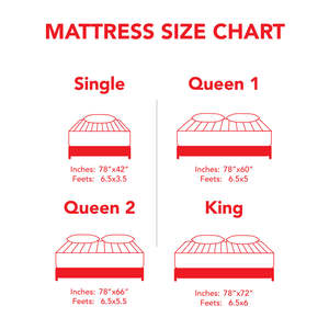 ที่นอนโมลตี้ อีโค - Product Image 5