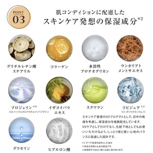 ¡Oferta especial! Protector Solar Facial con SPF50, Suero Protector Solar con Protección UV de Japón, Hidratante, Base de Maquillaje Ligera - Product Image 6