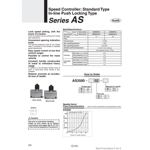 Controlador DE VELOCIDAD DE SMC Pneumatics, piezas neumáticas de - Product Image 2