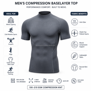 Men <b>Skin</b>-Fit Performance Compression Shirt Custom <b>Base</b> <b>Layer</b> OEM Quick Dry Workout Running Training - Product Image 2