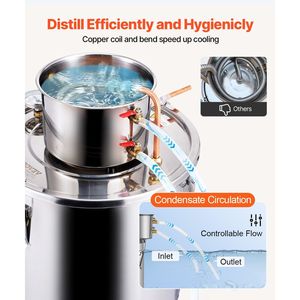 Distillatore di Alcol in Acciaio Inox da 30 L (8 Galloni) con Serpentina in Rame, Kit per Distillazione e Fermentazione Domestica - Product Image 4